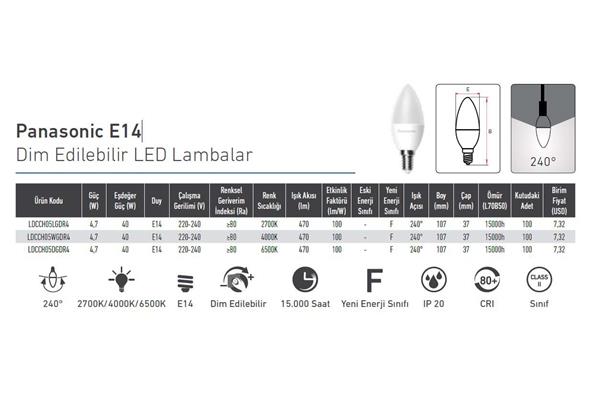 Panasonic E14